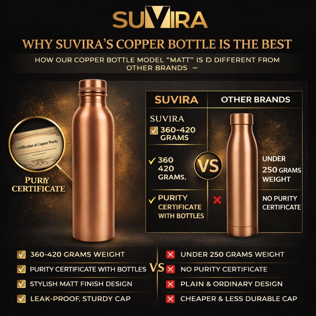 Pure Copper Water Bottle, 32 oz, Screw Cap, Reusable Copper Drinkware Gift — photo 13