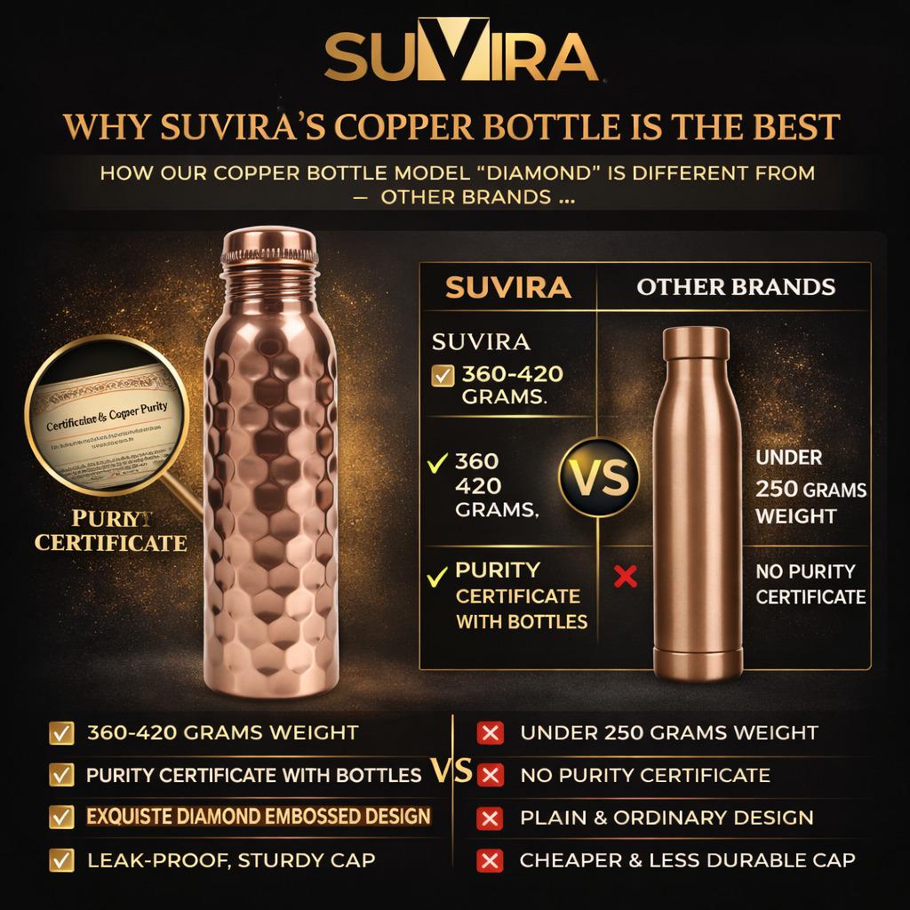 32 oz Copper Water Bottle, Pure Copper Reusable Drinking Vessel, Gift for Her or Him — photo 12